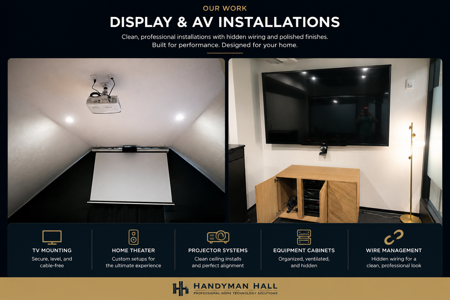 Professional display and AV installation projects